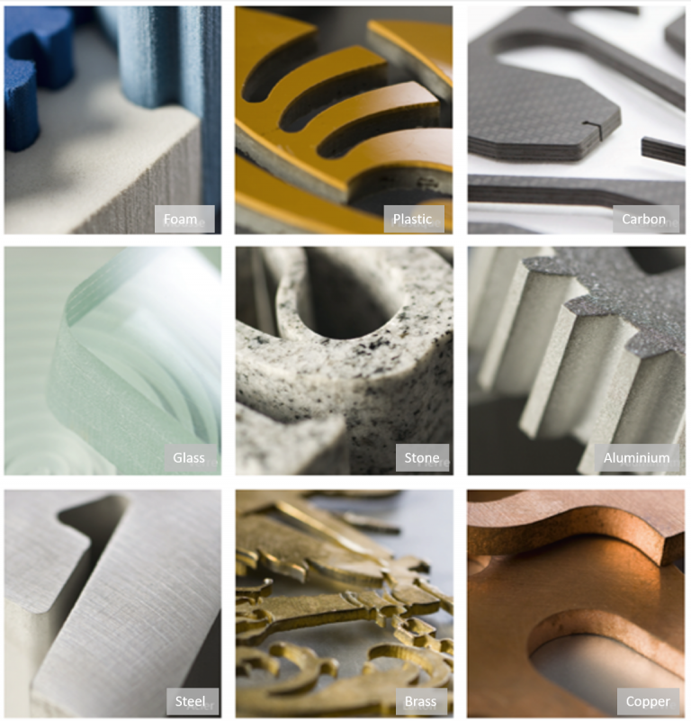 Materials